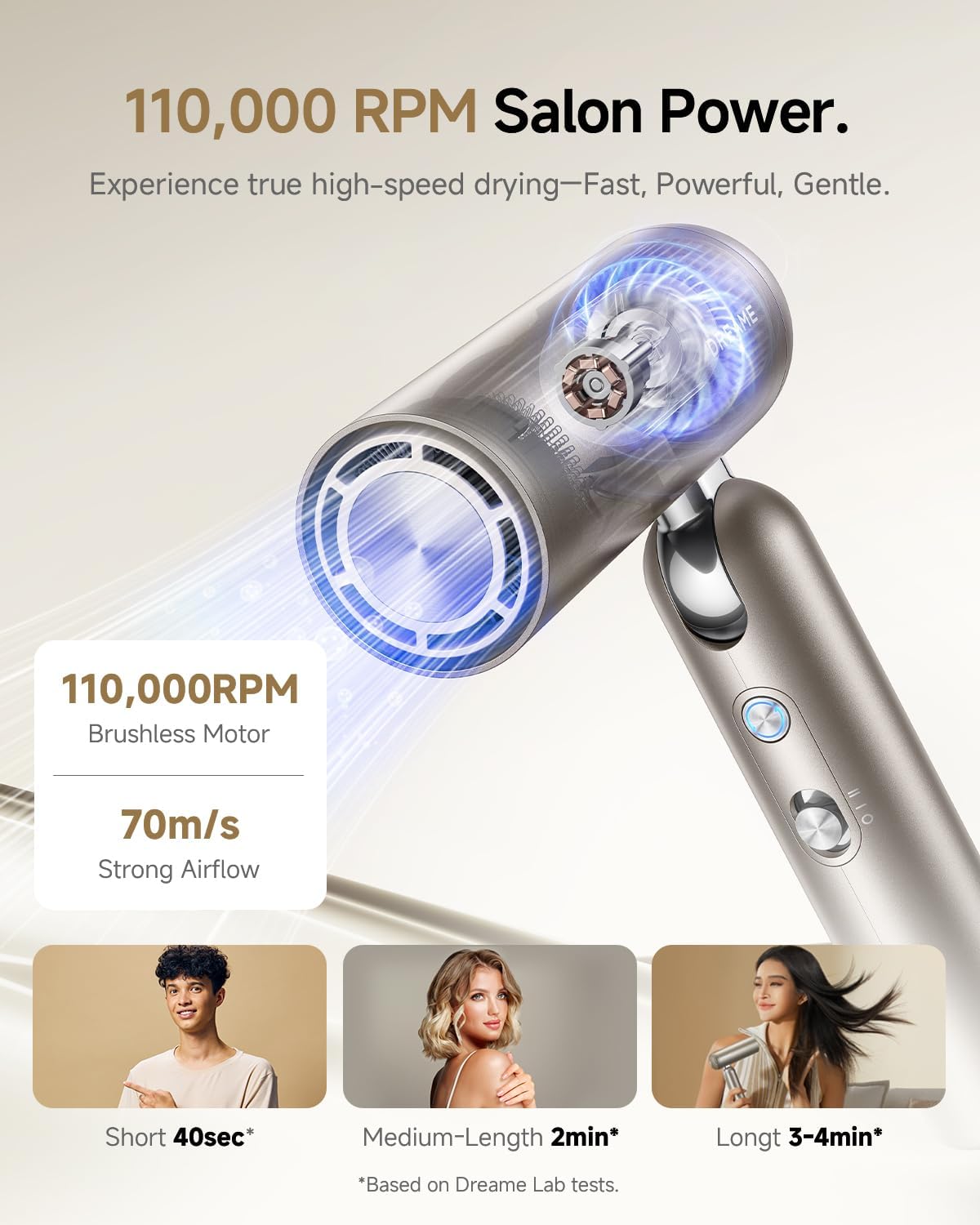 Dreame Pocket Pure High-Speed Hair Dryer