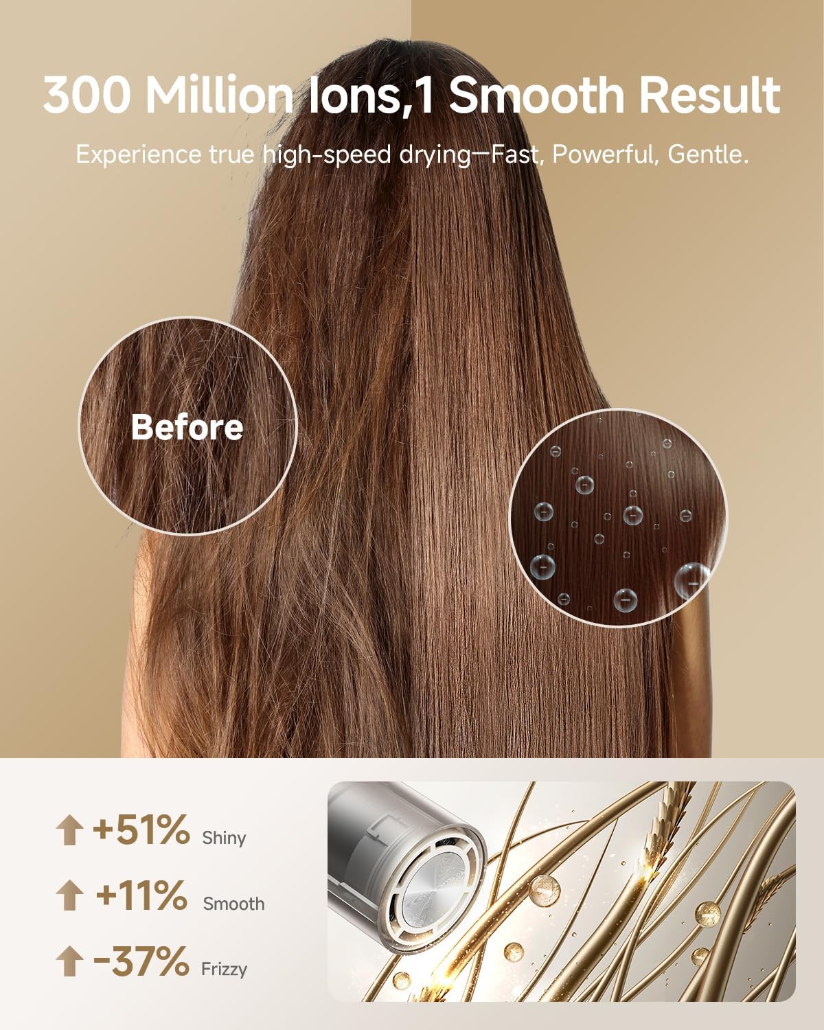 Dreame Pocket Pure High-Speed Hair Dryer